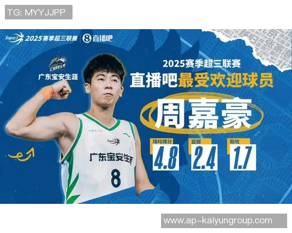 于喜淼荣膺MVP2025赛季超三联赛常规赛各项大奖揭晓